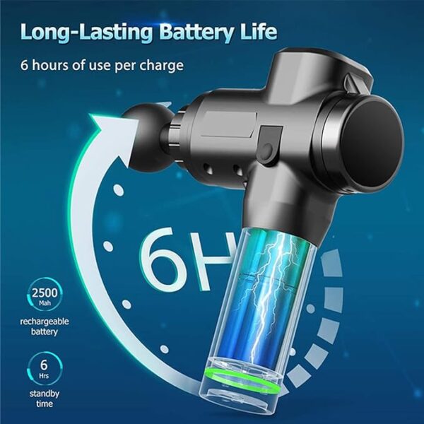 Massage Gun improve flexibility.â€“ MGE-006 (random color) - Image 6